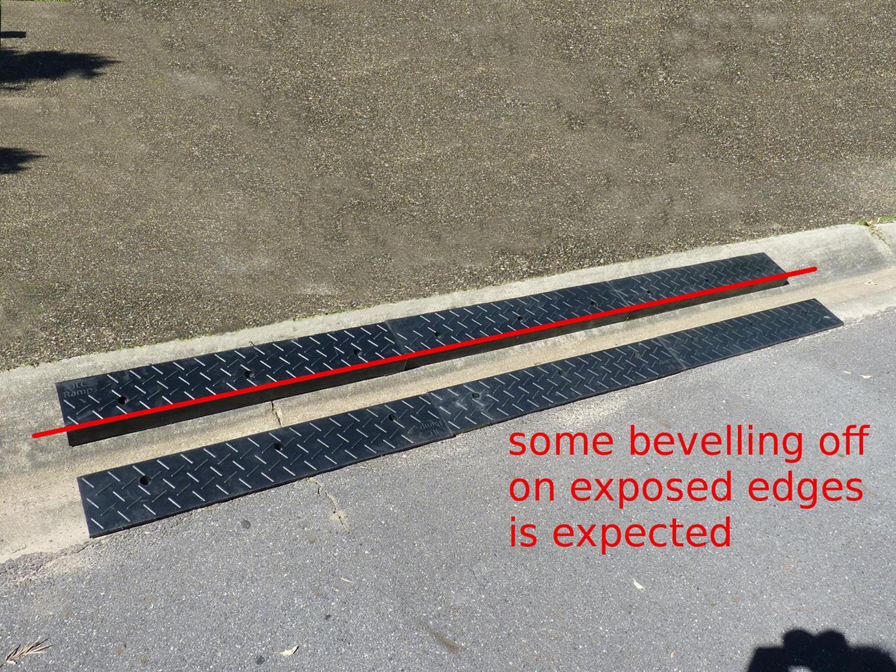 expected beveling of edges