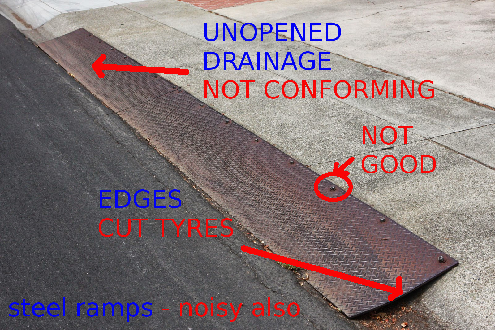 steel plate ramps do not conform
